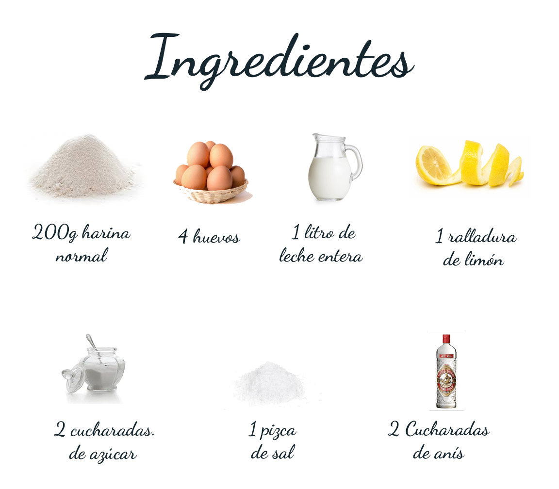 ingredientes frisuelos